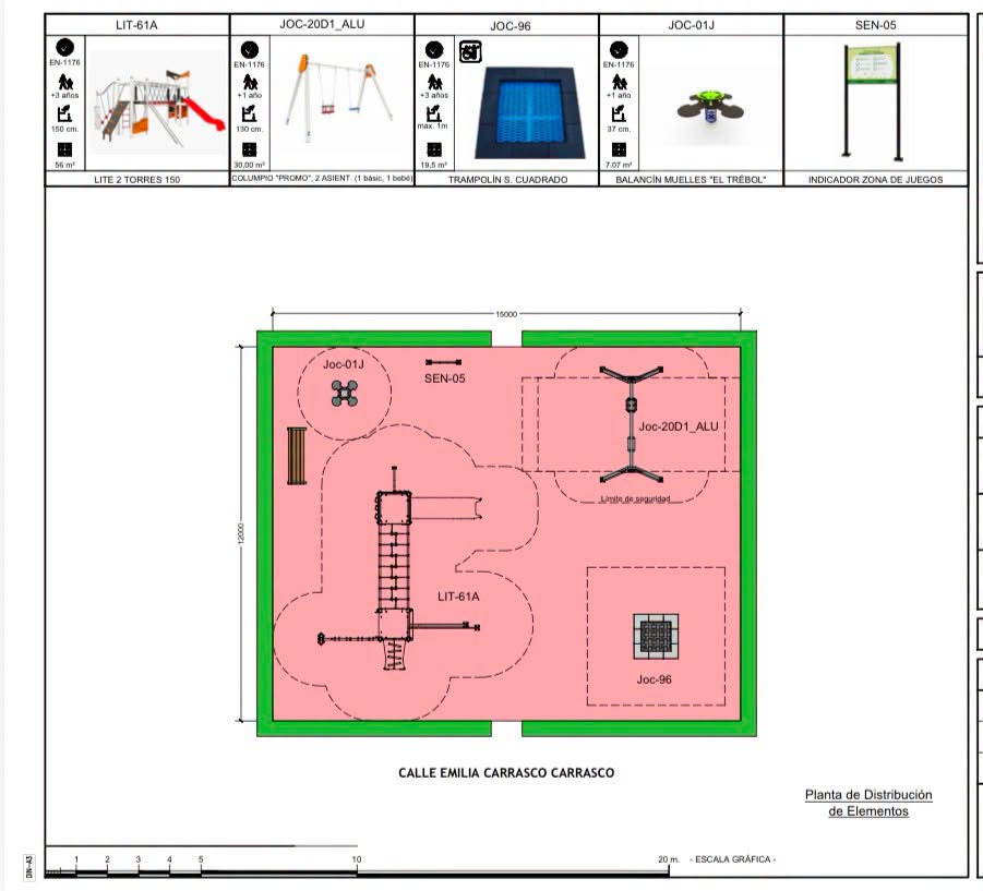 parques